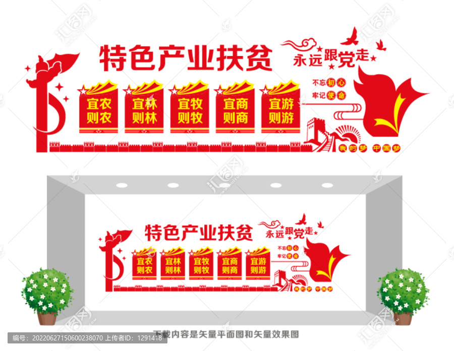 特色產(chǎn)業(yè)扶貧
