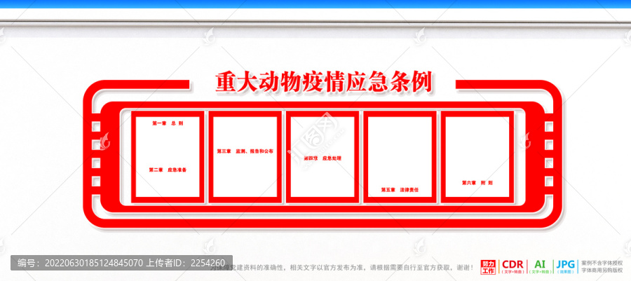 重大動(dòng)物疫情應(yīng)急條例