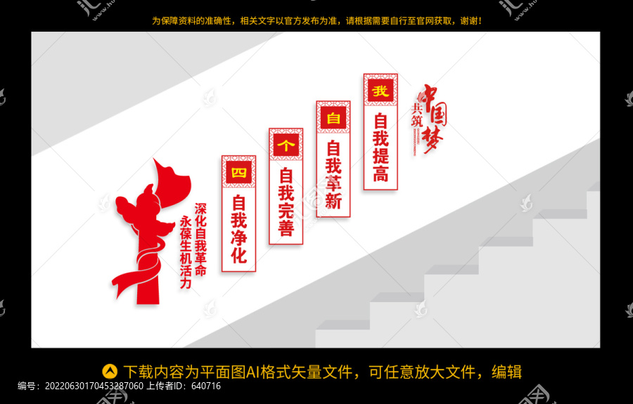 四個(gè)自我
