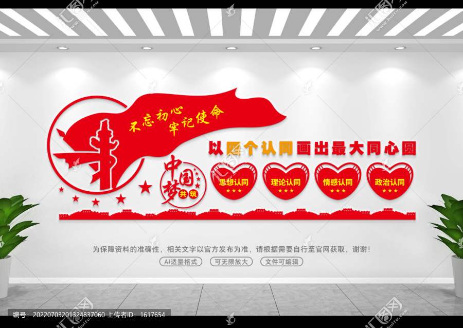 四個認(rèn)同