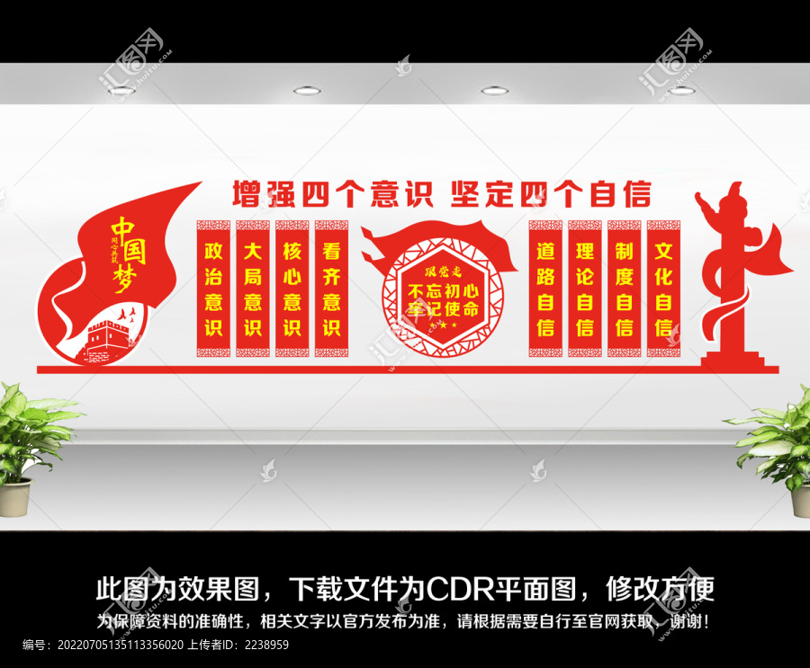 四個(gè)意識