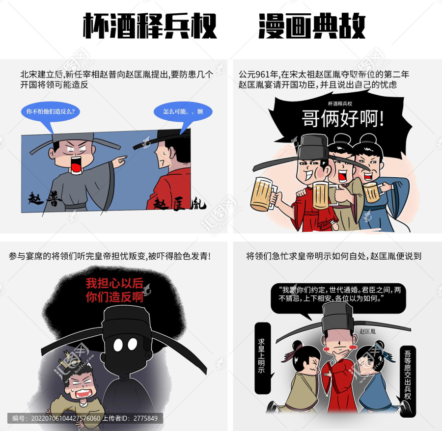 杯酒釋兵權(quán)