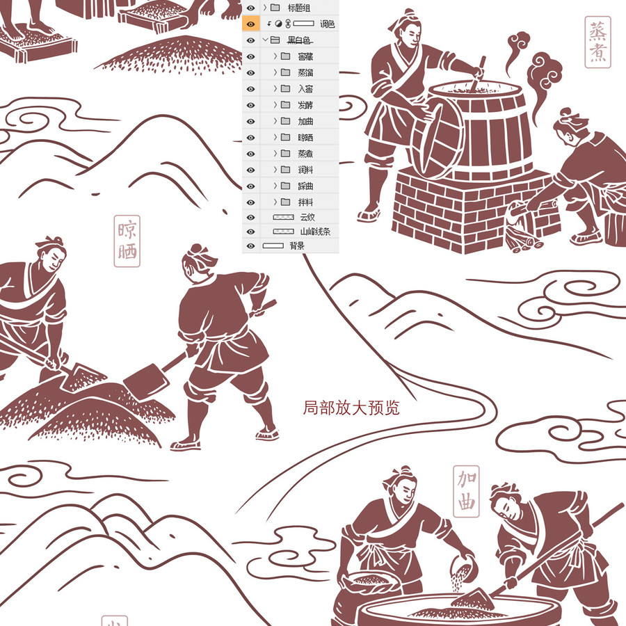 古代釀酒流程圖豎版
