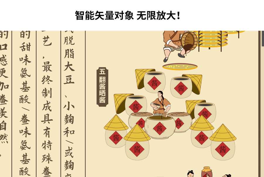 醬油