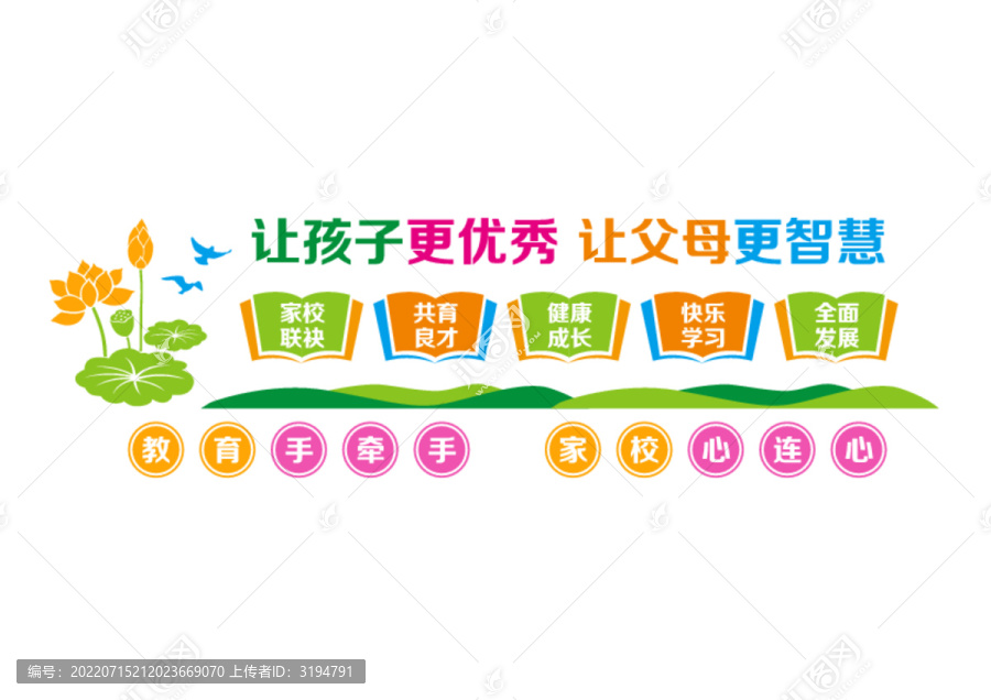 家校共育文化墻