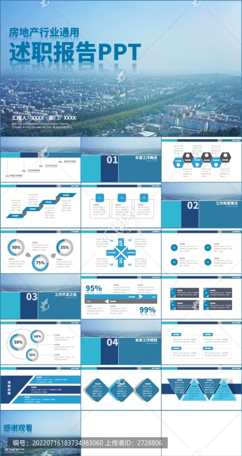 房地产行业述职报告PPT模板