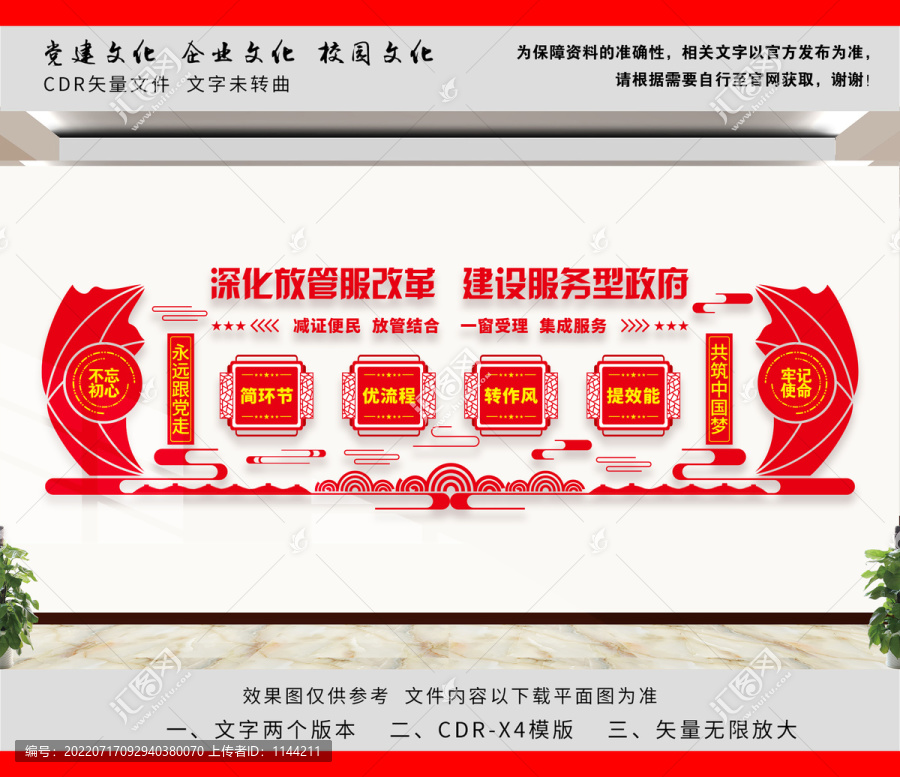 放管服文化墻