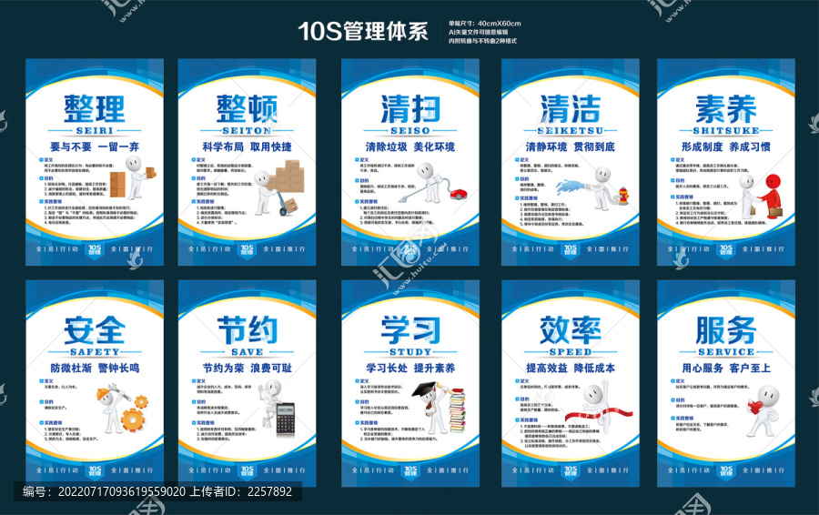 10S管理體系