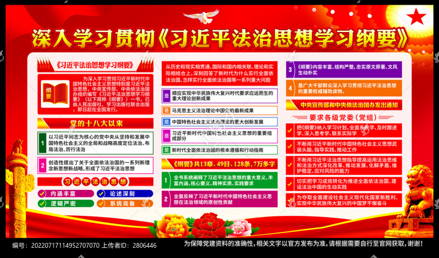 法治思想學(xué)習(xí)綱要