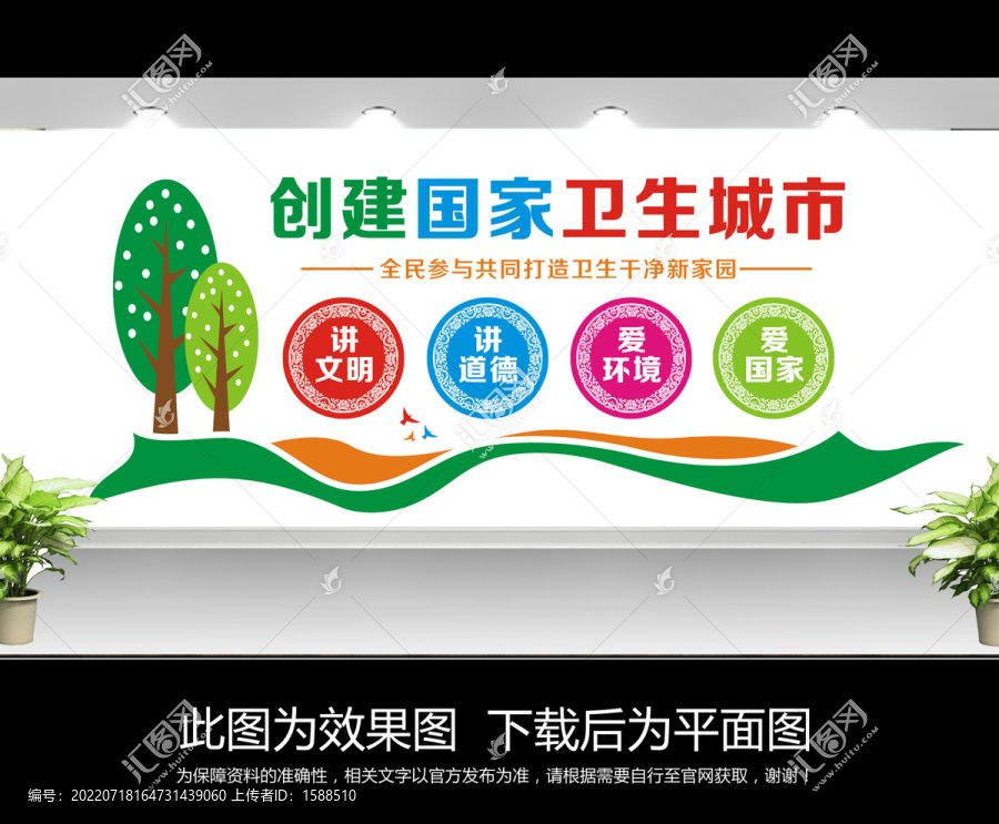 衛(wèi)生城市文化墻