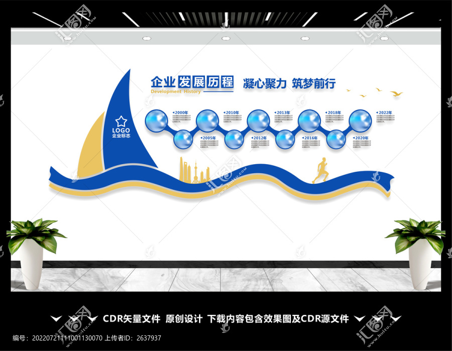 發(fā)展歷程