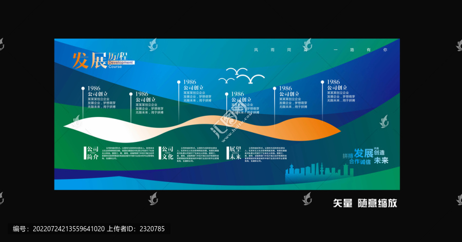 發(fā)展歷程