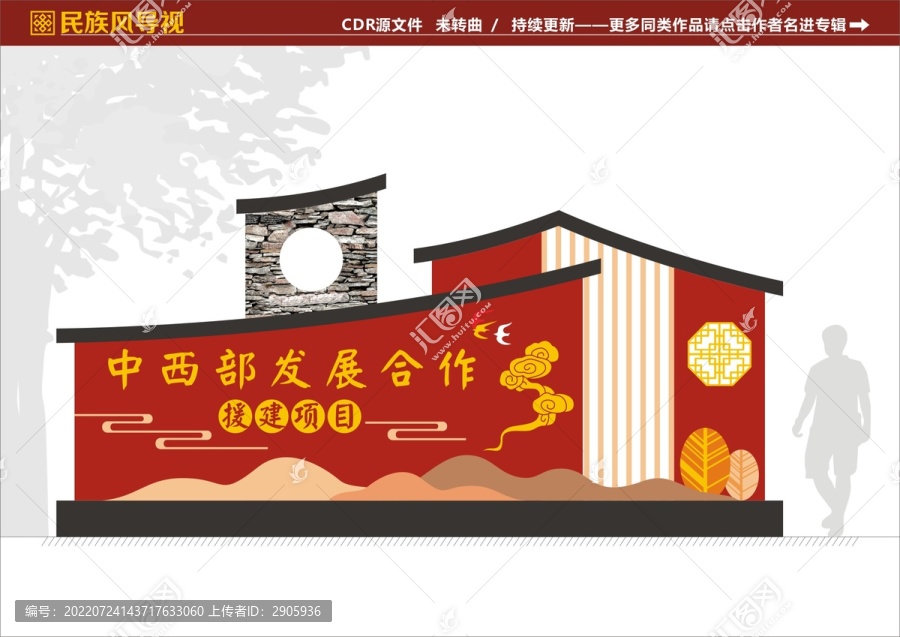 對口援建導視