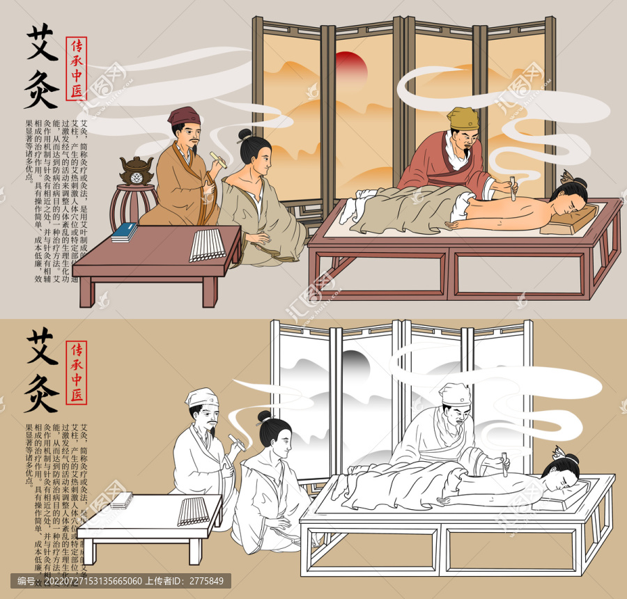 古代中醫(yī)艾灸圖