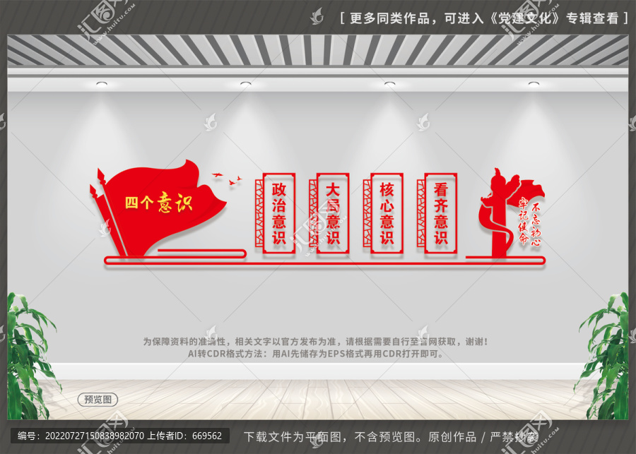 四個意識
