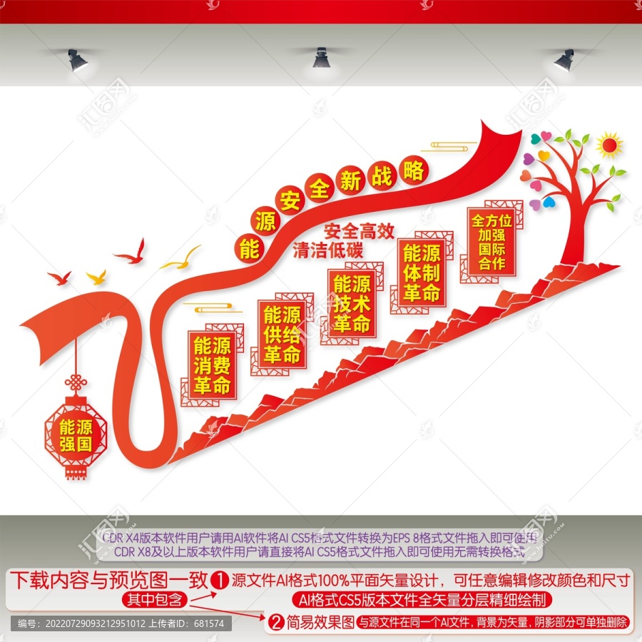 能源安全新戰(zhàn)略樓梯文化墻