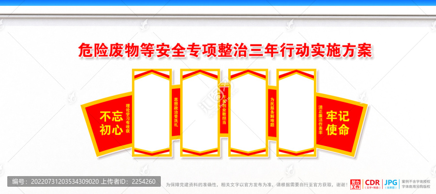 危險廢物等安全專項(xiàng)整治