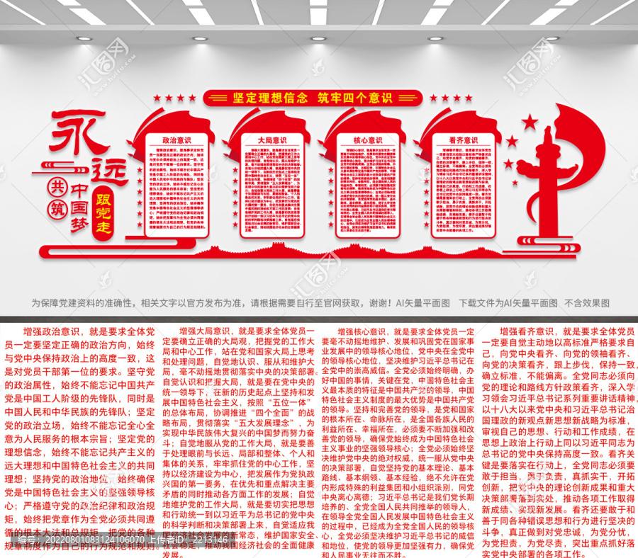 四個(gè)意識(shí)