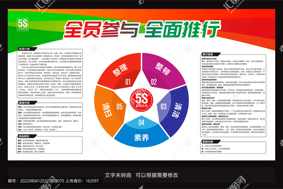 5S管理體系