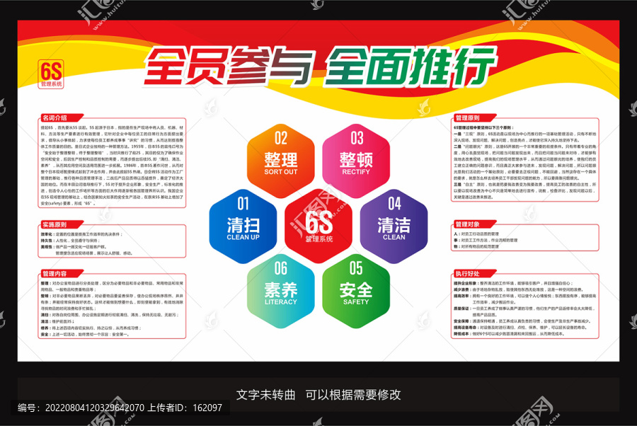 6S宣傳欄