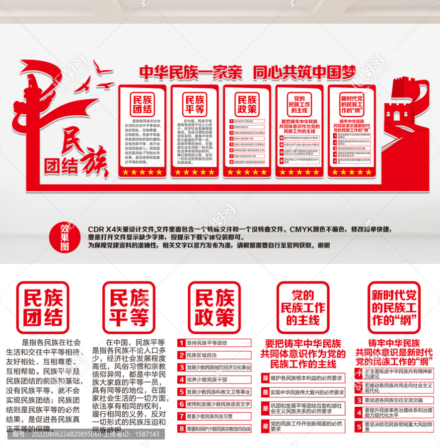 民族團結(jié)形象墻