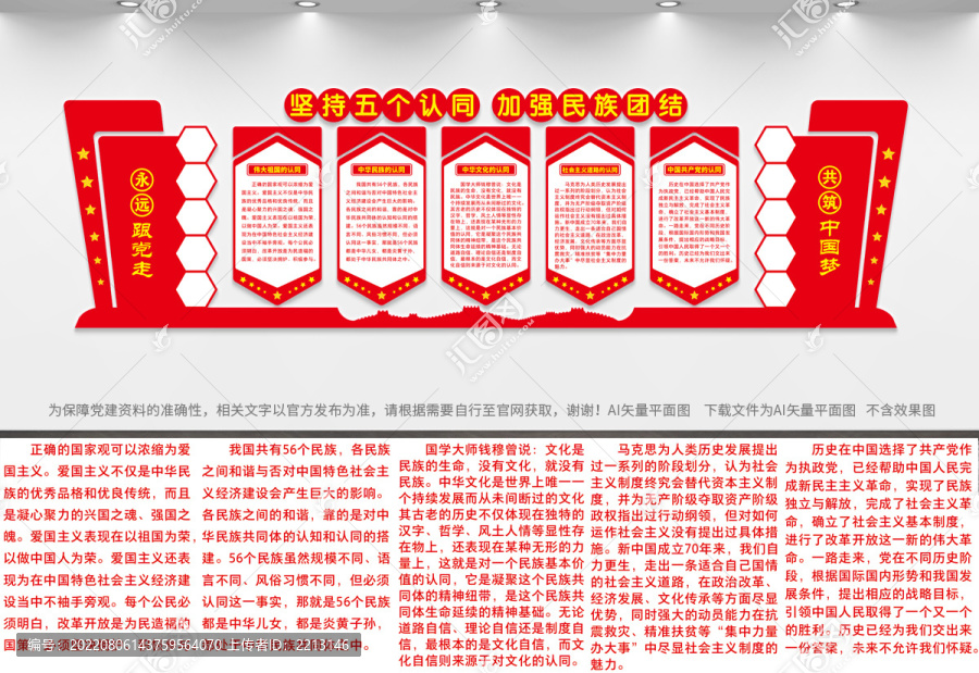 民族團結(jié)五個認同