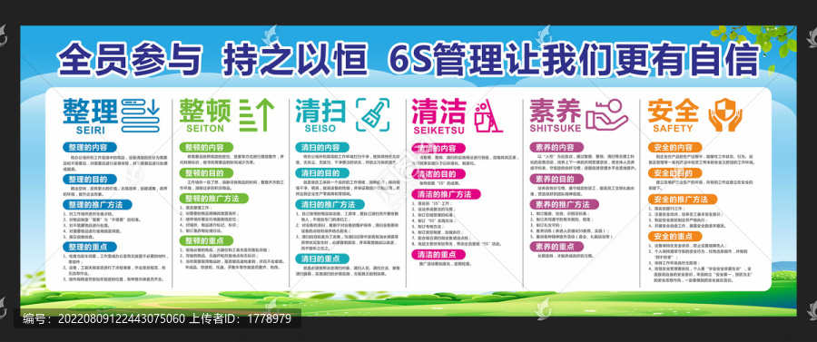 企業(yè)6S管理展板