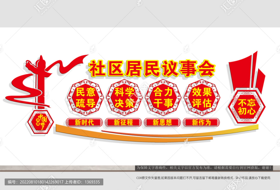 居民議事會
