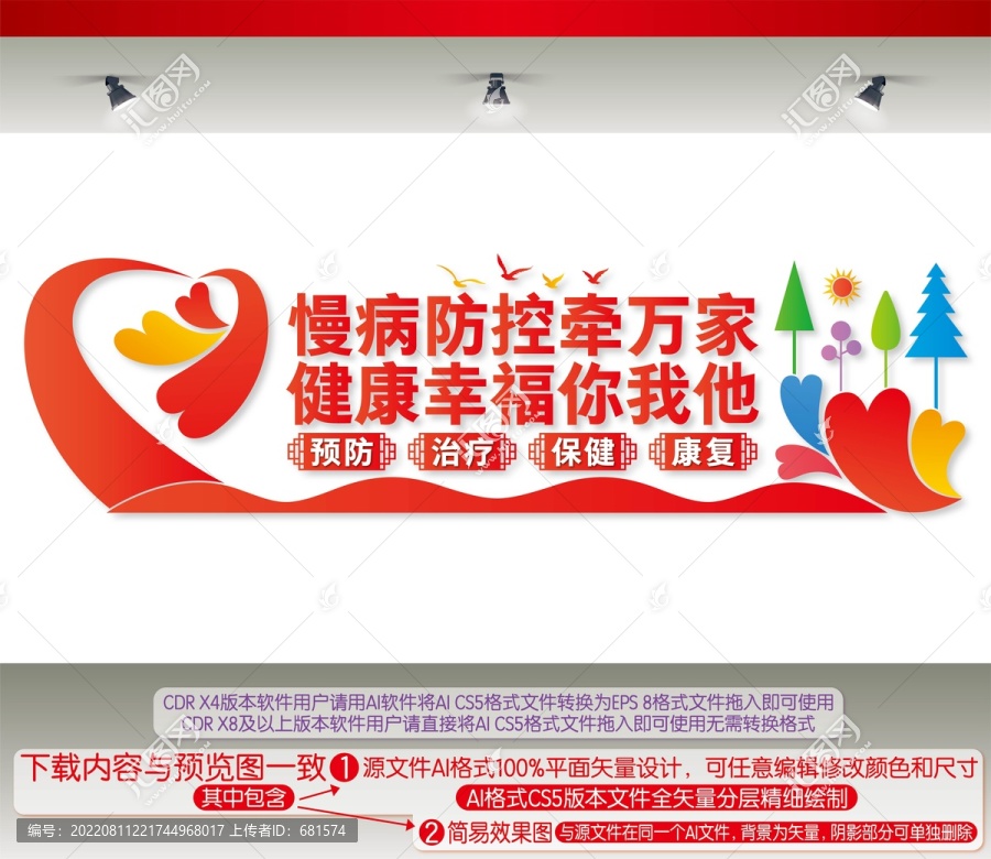 預(yù)防慢性疾病