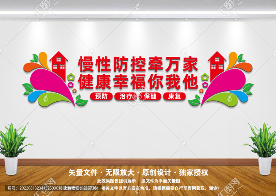 預(yù)防慢性病文化墻