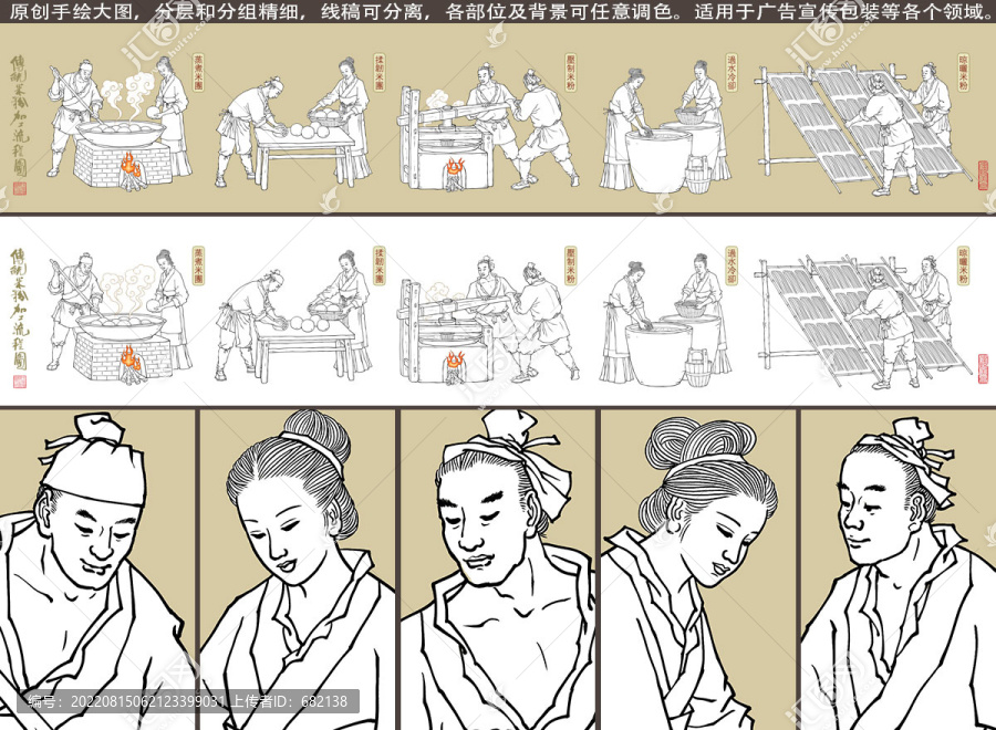 古法米粉加工流程線描圖之二