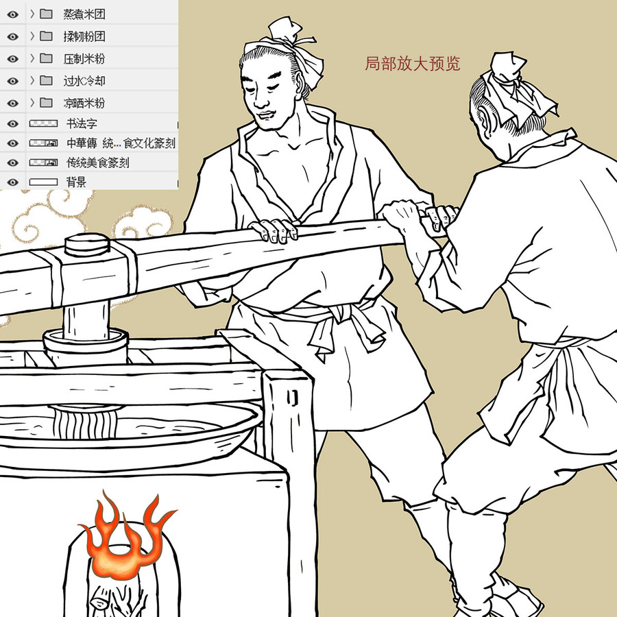 古法米粉加工流程線描圖之二