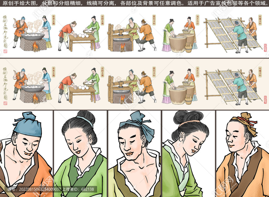 古法米粉加工流程圖之二