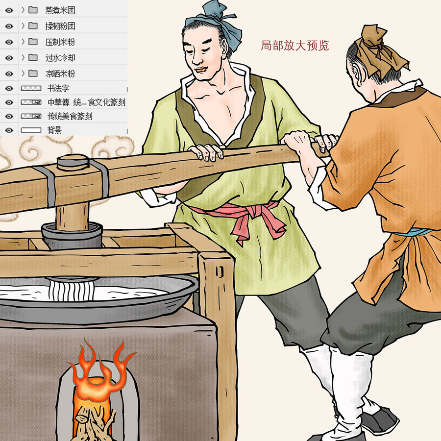 古法米粉加工流程圖之二