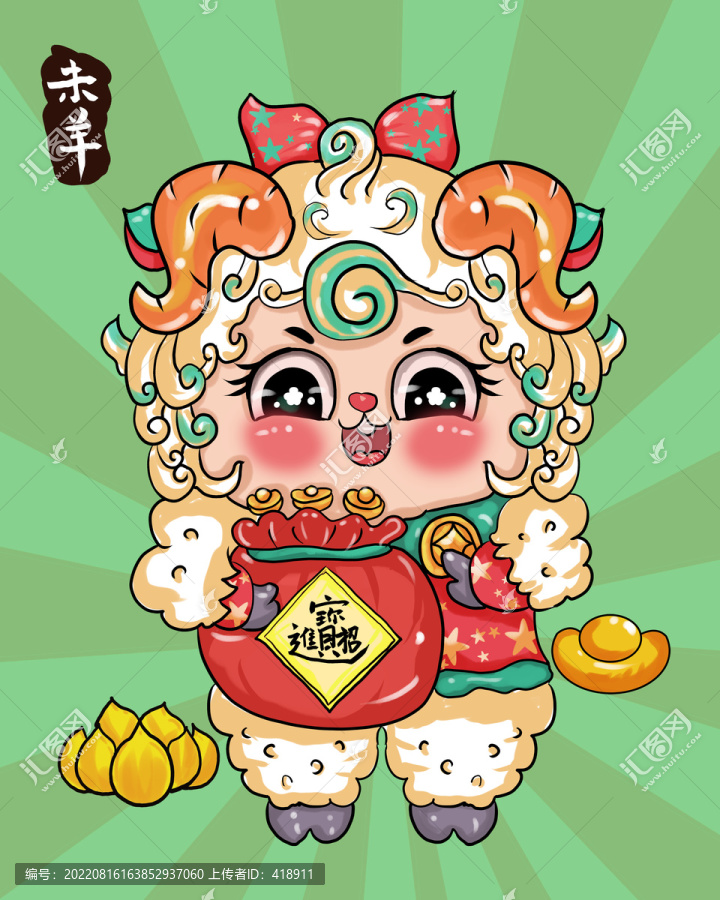國潮十二生肖羊年卡通羊