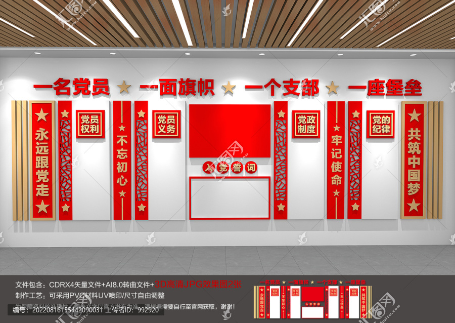 黨員權利義務