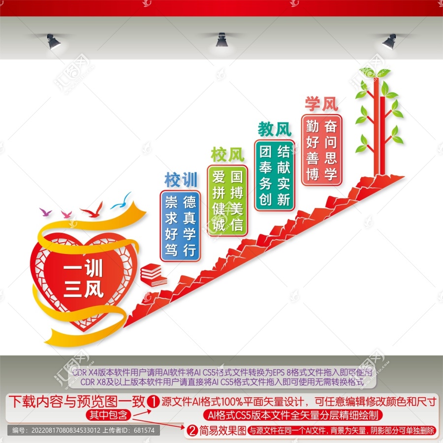 一訓三風樓梯間文化墻