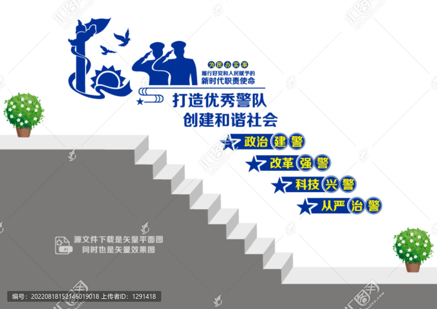 警隊文化建設階梯宣傳