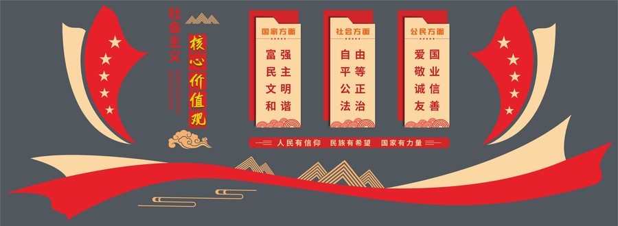 社會主義核心價值觀黨建文化墻