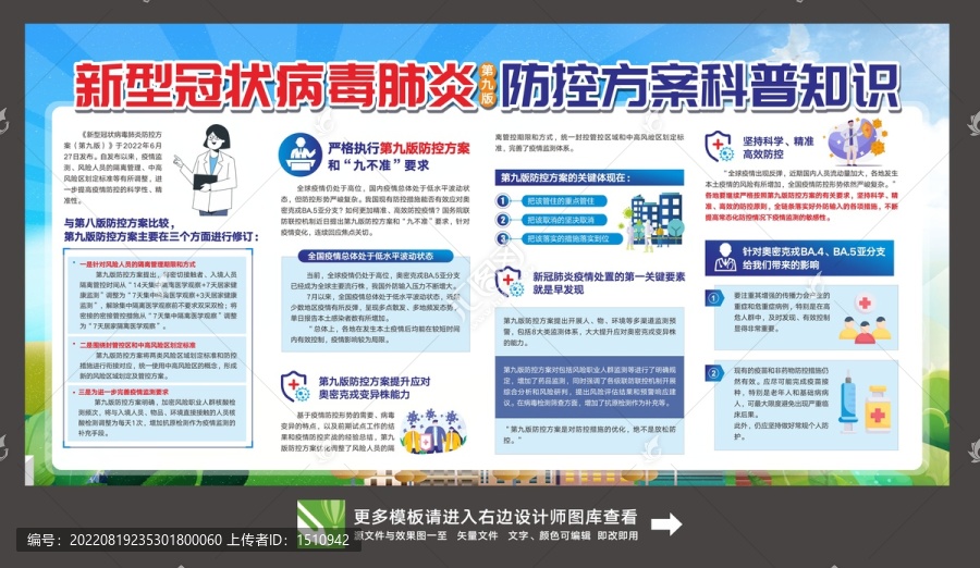 新型冠狀病毒肺炎防控方案
