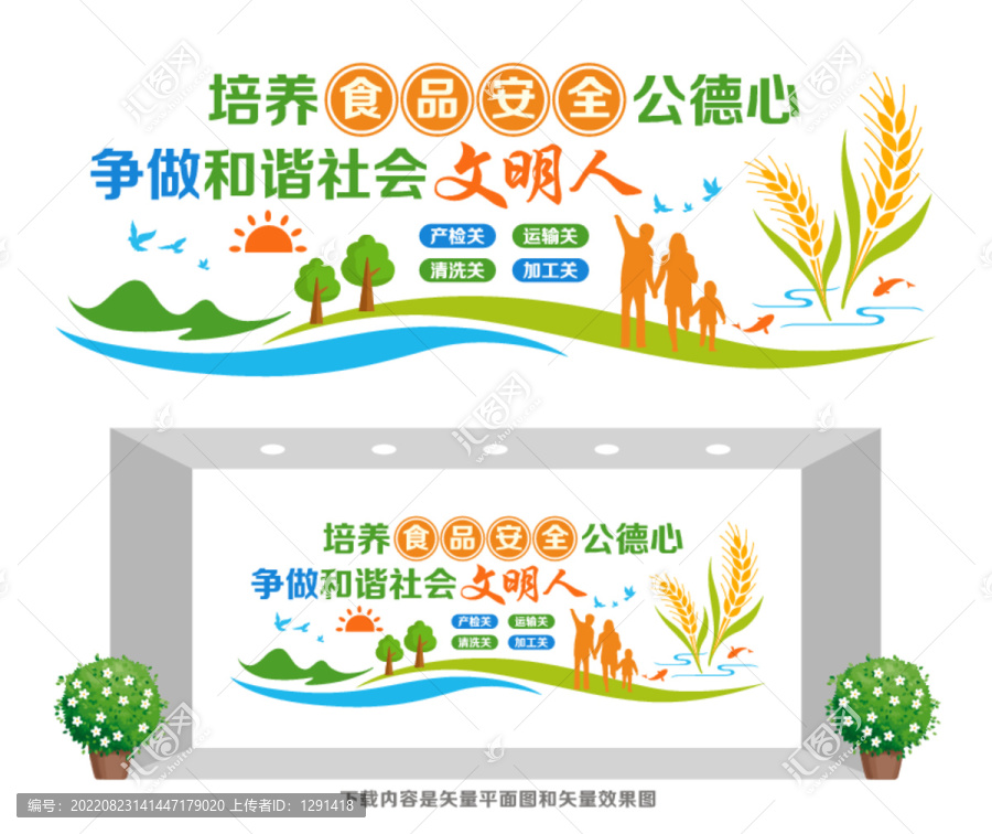 食品安全宣傳欄