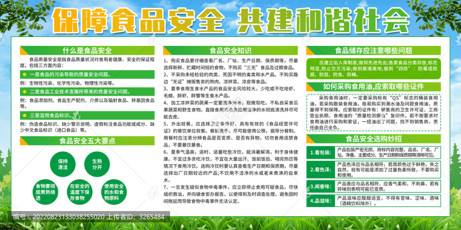 食品安全宣傳欄