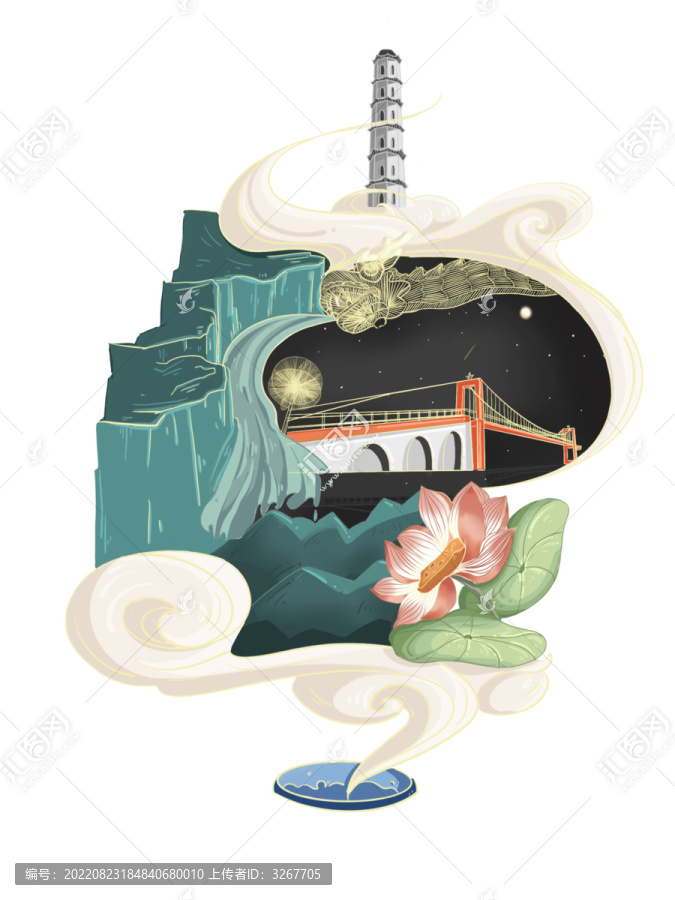 城市印象