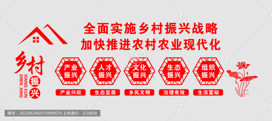 鄉(xiāng)村振興