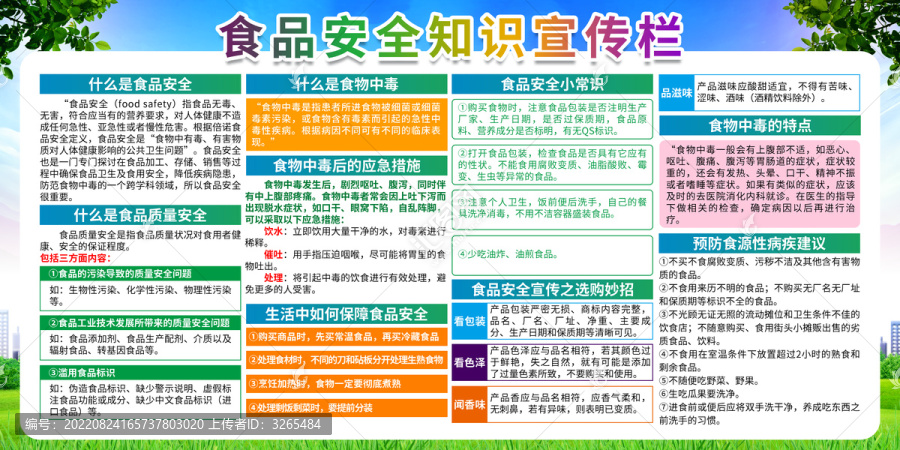 食品安全宣傳欄
