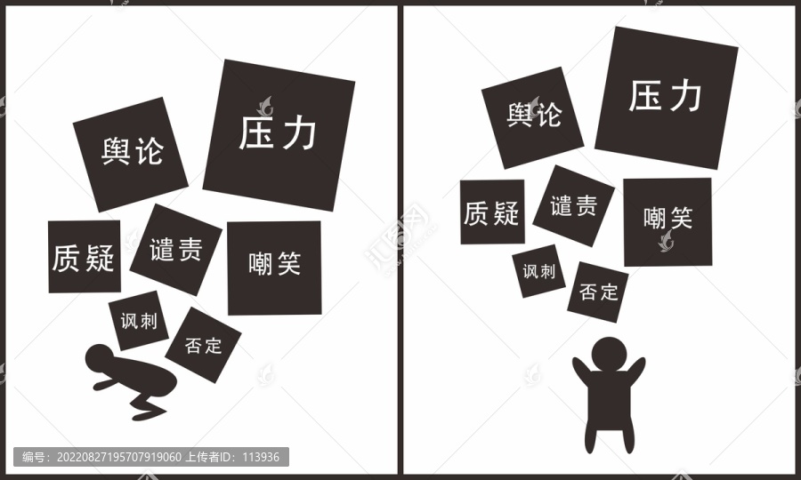 人生的壓力狀態