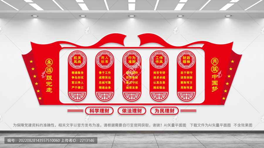 財政