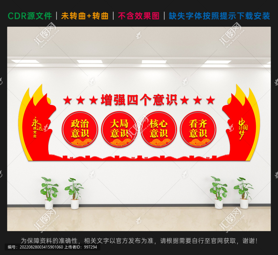 四個(gè)意識