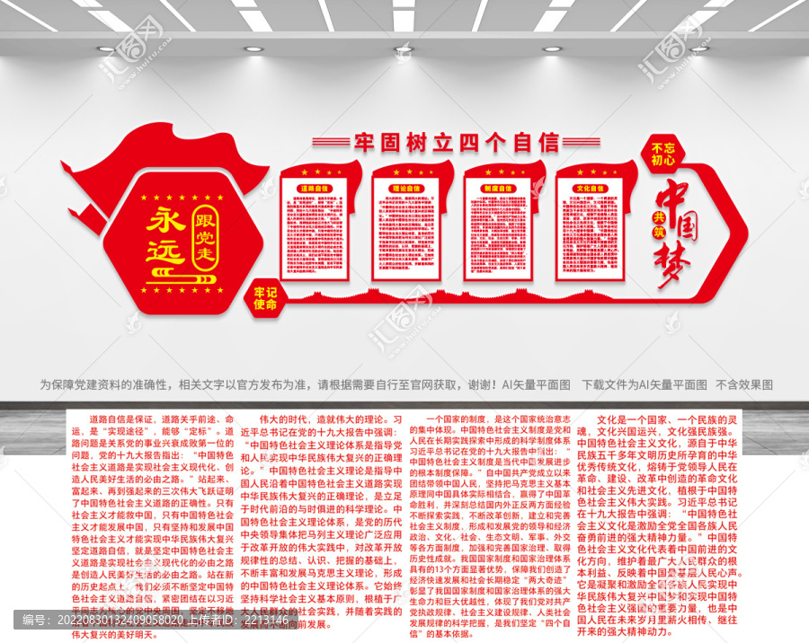 四個自信