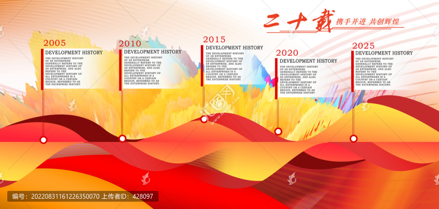 發(fā)展歷程